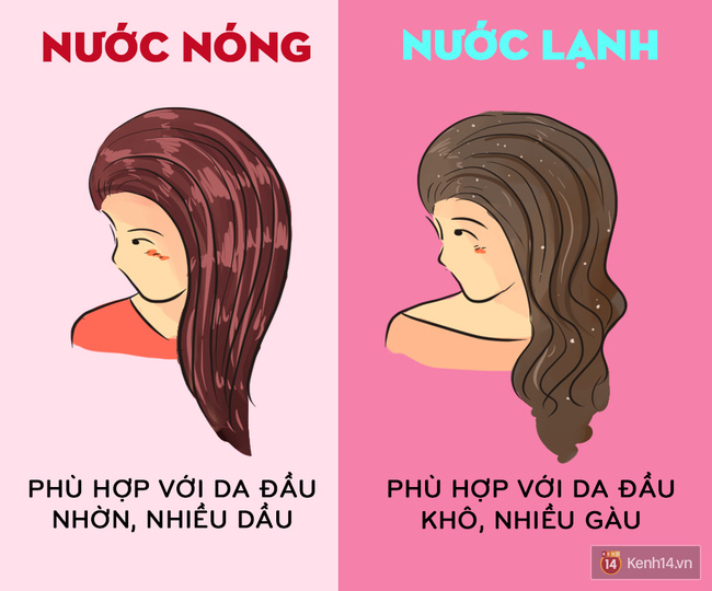 Nên gội đầu bằng nước nóng hay nước lạnh để vừa tốt cho sức khoẻ vừa đẹp tóc - Ảnh 1. Chăm sóc tóc: nên gội đầu bằng nước nóng hay nước lạnh?