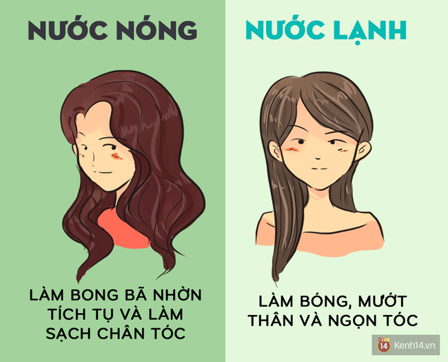 Nên gội đầu bằng nước nóng hay nước lạnh để vừa tốt cho sức khoẻ vừa đẹp tóc - Ảnh 2. Nên gội đầu bằng nước nóng hay nước lạnh để vừa tốt cho sức khoẻ vừa đẹp tóc - Ảnh 2.