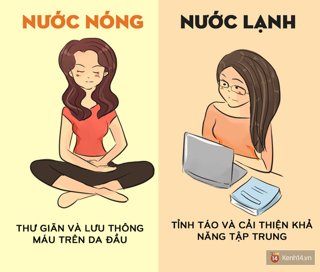 Nên gội đầu bằng nước nóng hay nước lạnh để vừa tốt cho sức khoẻ vừa đẹp tóc - Ảnh 3. Nên gội đầu bằng nước nóng hay nước lạnh để vừa tốt cho sức khoẻ vừa đẹp tóc - Ảnh 3.