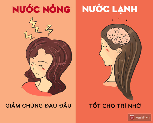 Nên gội đầu bằng nước nóng hay nước lạnh để vừa tốt cho sức khoẻ vừa đẹp tóc - Ảnh 5. Nên gội đầu bằng nước nóng hay nước lạnh để vừa tốt cho sức khoẻ vừa đẹp tóc - Ảnh 5.